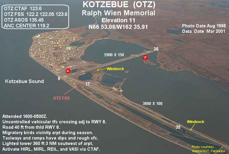 Kotzebue